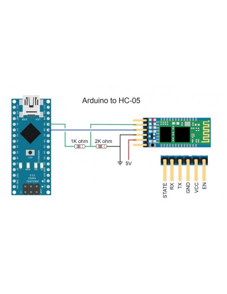 DSD TECH Kit de módulo de sensor con módulo Bluetooth HC-06 y convertidor de CP2102 USB a TTL para Arduino UNO R3 Pro Mini Nano Mega 2560 