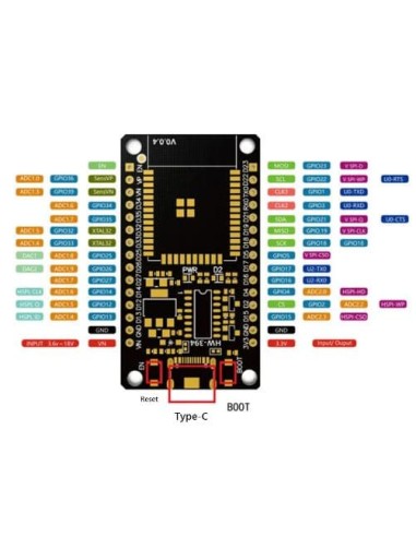 Placa De Desarrollo Esp Wroom Ch Usb C